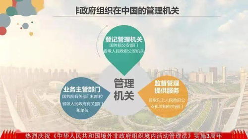 依法規(guī)范，共創(chuàng)和諧——解讀《境外非政府組織境內(nèi)活動(dòng)管理法》與大型活動(dòng)組織策劃服務(wù)